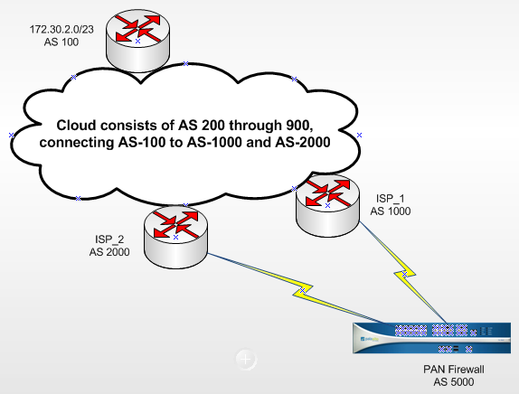 Import Network.PNG.png